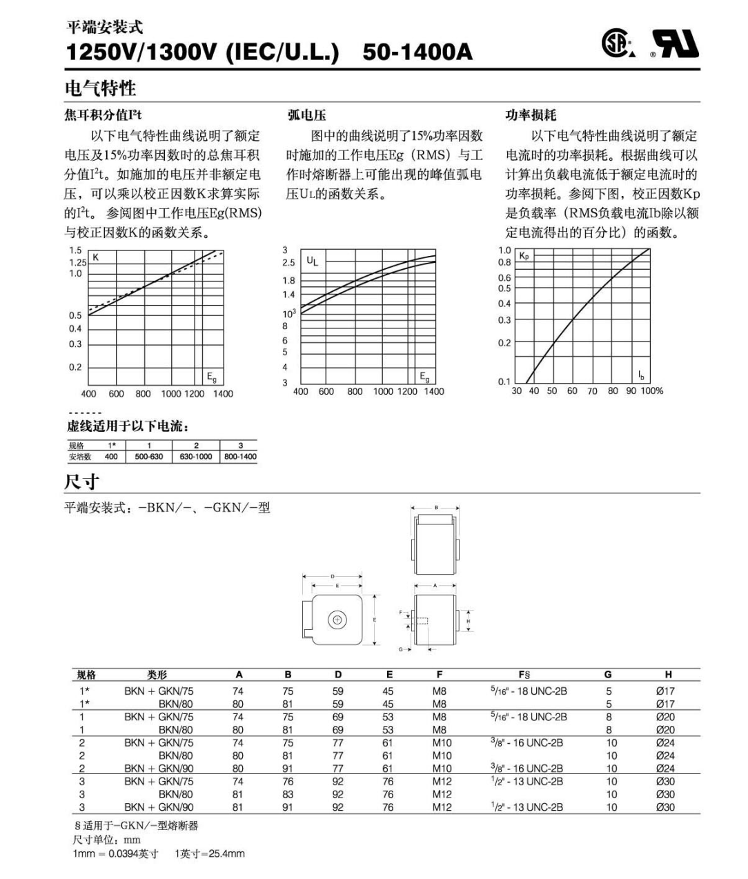 歐標-14尺寸圖.png